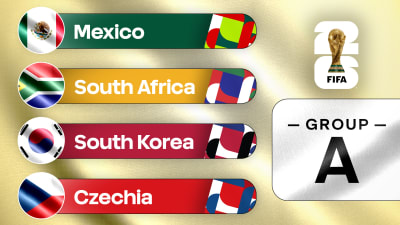 What Are the Sharpest World Cup Viewers Watching?